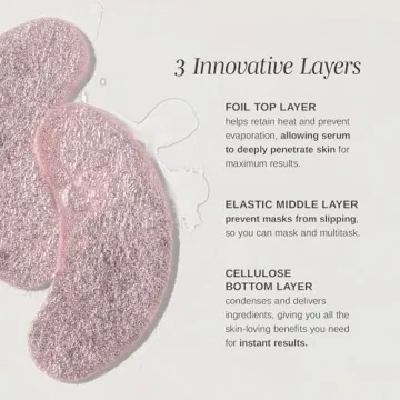 Wander Beauty Baggage Claim - Rose Gold Foil Under Eye Patches For Dark Circles and Puffiness - Under Eye Mask Depuffs & Firms - Brightening Eye Mask for Under Eye Bags (6 Pairs)