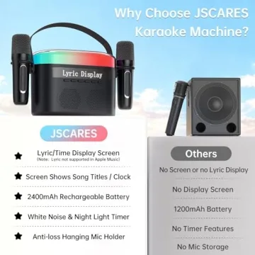 Karaoke Machine with Wireless Mics & Lights for Everyone