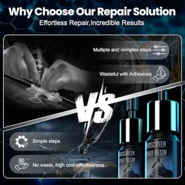 WOOKKIT Windshield Repair Kit - Fix Chips & Cracks