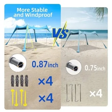 BOTINDO Family Beach Tent Canopy Sun Shade for All Ages