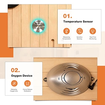 BNEHS Infrared Sauna for 1-2 People with Fast Heating