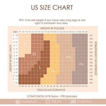 G&Y 3 Pairs Women's Sheer Tights - 20D Control Top Pantyhose with Reinforced Toes(Black, L)