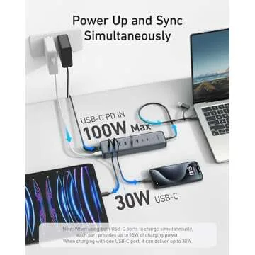 Anker USB-C 11-in-1 Hub with 10Gbps Data Transfer