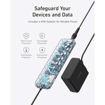 Anker USB-C 11-in-1 Hub with 10Gbps Data Transfer