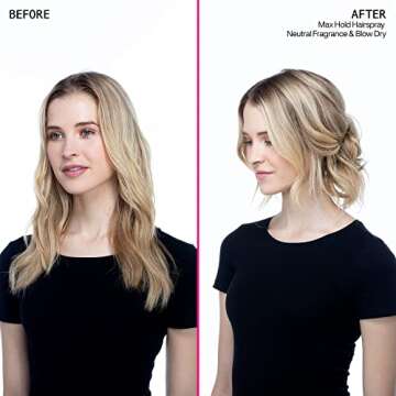 Redken Max Hold Neutral Hairspray 32 | Extreme Maximum High Hold Hairspray | Long-Lasting Lift & Frizz Control | For All Hair Types | Neutral Fragrance