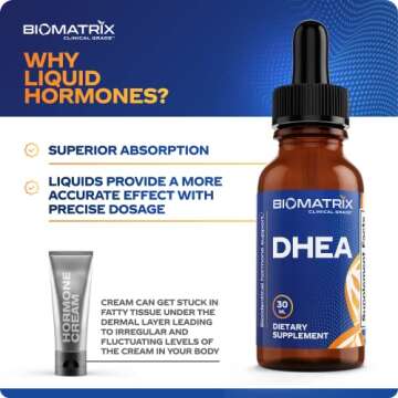 BioMatrix DHEA Liquid Hormone Supplement for Adrenal, Brain, Heart, Bone | Micronized and Liquified for Maximum Absorption, Precision Dosing, Efficacy DHEA (30 ML, 1200mg Total)
