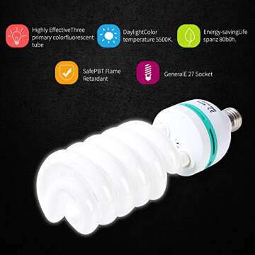 1350W Photography Softbox Lighting Kit for Professionals