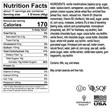 Astor Ultimate S’mores Kit for Family Fun and Gifting