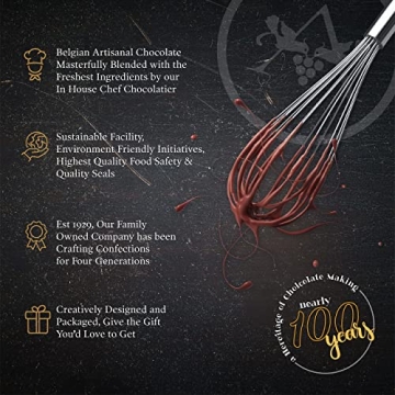 Astor Ultimate S’mores Kit for Family Fun and Gifting