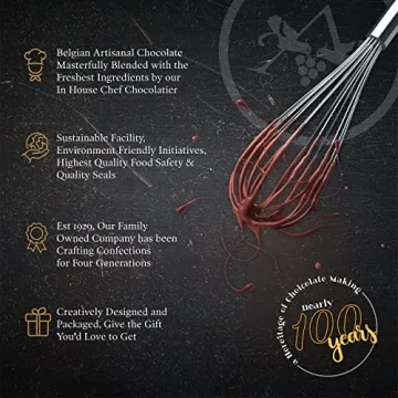 Astor Ultimate S’mores Kit for Family Fun and Gifting