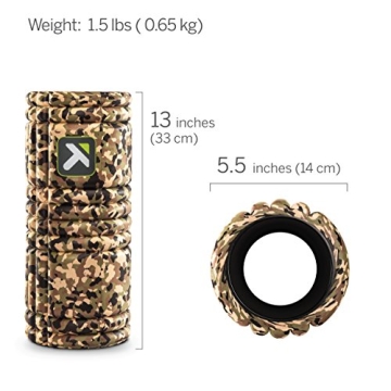 TRIGGERPOINT Foam Roller for Deep Tissue Massage and Recovery