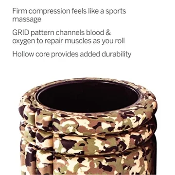 TRIGGERPOINT Foam Roller for Deep Tissue Massage and Recovery