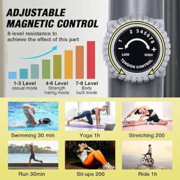 Doufit Elliptical Machine for Home Use, Eliptical Exercise Training Machines for Indoor Fitness Workout, 8 Levels Adjustable Magnetic Elliptical Cross Cadio Equipment with LCD Monitor & Pulse Sensors