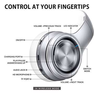 Picun P26 Bluetooth Headphones 80H Playtime Hi-Fi Sound