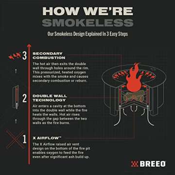 Breeo Smokeless FirePit X Series 19 - Ideal for Family Gatherings