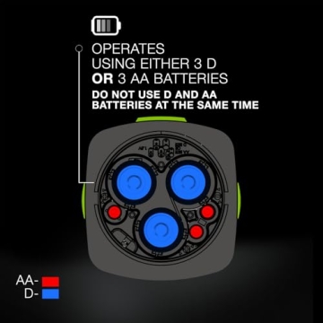 Energizer Weatheready 360 Bright Lantern with USB Charging