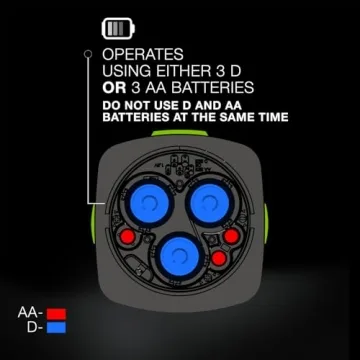 Energizer Weatheready 360 Bright Lantern with USB Charging