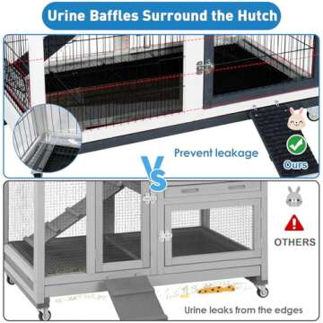 FunXplore Rabbit Hutch: Indoor & Outdoor Bunny Cage with Care Features