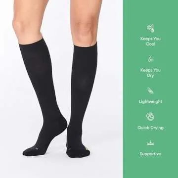 2XU Flight Compression Socks: Ultimate Comfort & Recovery