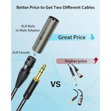 XLR Female to 1/4 Cable with Adapter Bundle - 10ft Durable Audio Solutions
