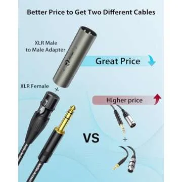 XLR Female to 1/4 Cable with Adapter Bundle - 10ft Durable Audio Solutions