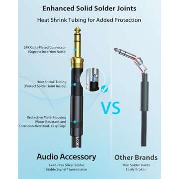 XLR Female to 1/4 Cable with Adapter Bundle - 10ft Durable Audio Solutions
