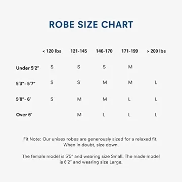 ONSen Waffle Bath Robe with Hood - Lightweight & Absorbent