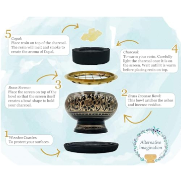Black Brass Incense Burner for Home Decor and Meditation