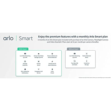 Arlo Pro 4 Spotlight Camera - Renewed, 2K, Wireless