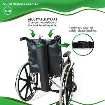 NYOrtho Oxygen Tank Holder for Wheelchair - D & E Cylinder Transport Bag Adjustable Straps Easy to Clean, Heavy Duty, Waterproof Standard Wheelchair Size