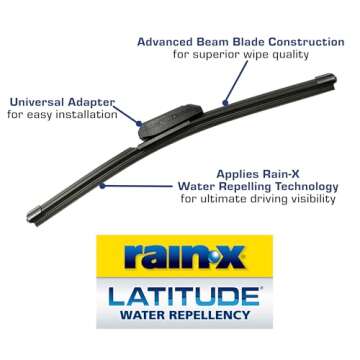 Rain-X 810165 Latitude 2-In-1 Water Repellent Wiper Blades, 22 Inch Windshield Wipers (Pack Of 2)
