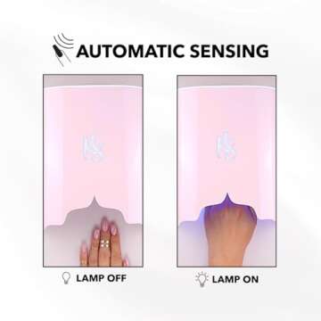 KIARA SKY Beyond Pro Rechargeable LED Lamp Vol II (Pink)