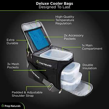 Insulated Lunch Box For Men - Meal Prep Lunch Bag Women/Men. Small Cooler Bag Includes 3 Lunch Containers and Ice Packs. Adjustable shoulder strap. By Prep Naturals