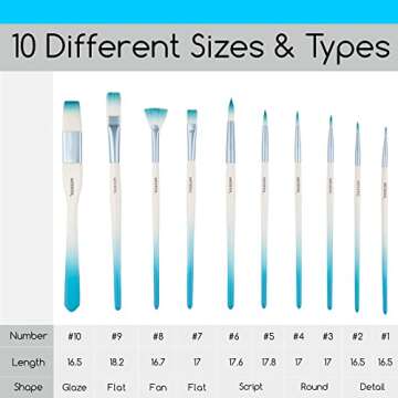 MEEDEN Watercolor Brush Set,10 Professional Watercolor Paint Brushes for Artists, Soft Nylon Hair, Long Handle, Detail, Filbert, Fan, Flat, Painting Brush Set for Watercolor Acrylic Painting