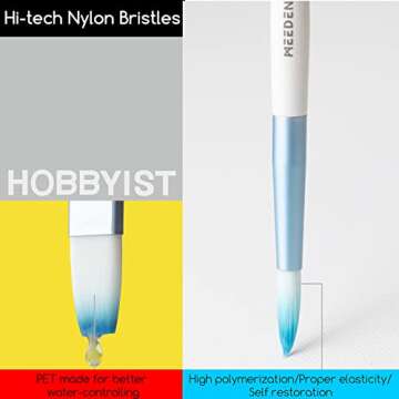 MEEDEN Watercolor Brush Set,10 Professional Watercolor Paint Brushes for Artists, Soft Nylon Hair, Long Handle, Detail, Filbert, Fan, Flat, Painting Brush Set for Watercolor Acrylic Painting