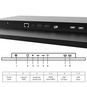 Soulaca 22 inches Smart Mirror TV Screen Waterproof Bathroom Shower Television Integrated WiFi Bluetooth 1080P ATSC Tuner New Model