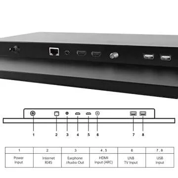 Soulaca 22 inches Smart Mirror TV Screen Waterproof Bathroom Shower Television Integrated WiFi Bluetooth 1080P ATSC Tuner New Model