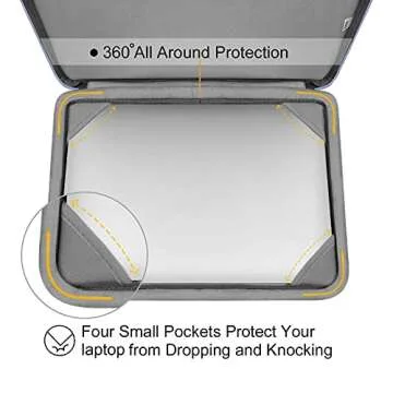 MOSISO MacBook Pro Case with Accessories for Maximum Protection