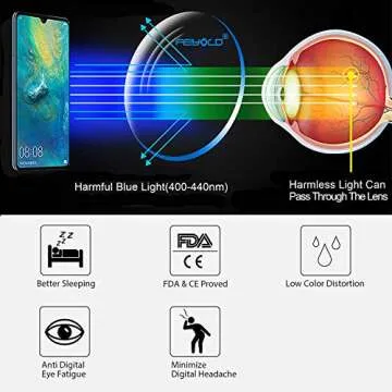 FEIYOLD Retro Blue Light Blocking Glasses for Everyone