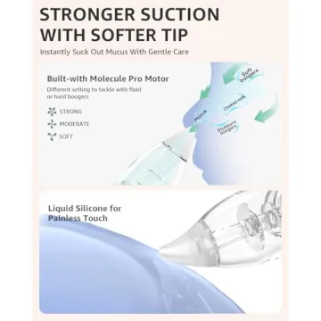 GROWNSY Nasal Aspirator for Babies with Soothing Features