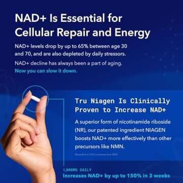 TRU NIAGEN PRO NAD Supplement for Anti Aging and Cell Regeneration, 1000 mg Patented Niagen, 30 Servings | Supports Cellular Energy | Nicotinamide Riboside (NR) Daily Supplements for Men and Women