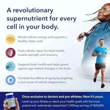 TRU NIAGEN PRO NAD Supplement for Anti Aging and Cell Regeneration, 1000 mg Patented Niagen, 30 Servings | Supports Cellular Energy | Nicotinamide Riboside (NR) Daily Supplements for Men and Women