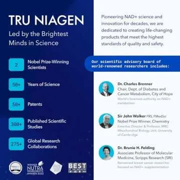 TRU NIAGEN PRO NAD Supplement for Anti Aging and Cell Regeneration, 1000 mg Patented Niagen, 30 Servings | Supports Cellular Energy | Nicotinamide Riboside (NR) Daily Supplements for Men and Women