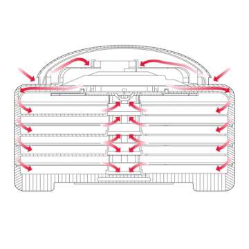 NESCO Gardenmaster Digital Pro Food dehydrator, 4 Trays, White