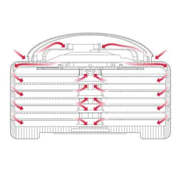 NESCO Gardenmaster Digital Pro Food dehydrator, 4 Trays, White