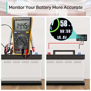 LNEX 500A Shunt Battery Monitor, 2.4" Color Screen RV Battery Monitor with 16ft Shielded Wire, Support High Low Voltage Programmable Alarm for 8-100V Lifepo4, Lithium Sealed, Gel, Flooded Battery