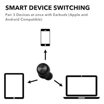 Technics Wireless Earbuds with Dolby Atmos & ANC - EAH-AZ100-K