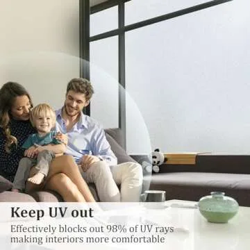 Coavas Window Privacy Film Frosted Window Glass Film Non-Adhesive Removable Bathroom Window Coverings Day and Night Privacy Heat UV Blocking Window Film for Home Office 35.4x78.7