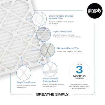 Simply 10x10x1 Air Filter, Merv 8, MPR 600, 6 Pack, Furnace Air Filter for HVAC (Actual Size: 9.75"x9.75"x0.75") DUST, Pet, & Allergy Control