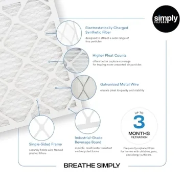 Simply 10x10x1 Air Filter, Merv 8, MPR 600, 6 Pack, Furnace Air Filter for HVAC (Actual Size: 9.75"x9.75"x0.75") DUST, Pet, & Allergy Control